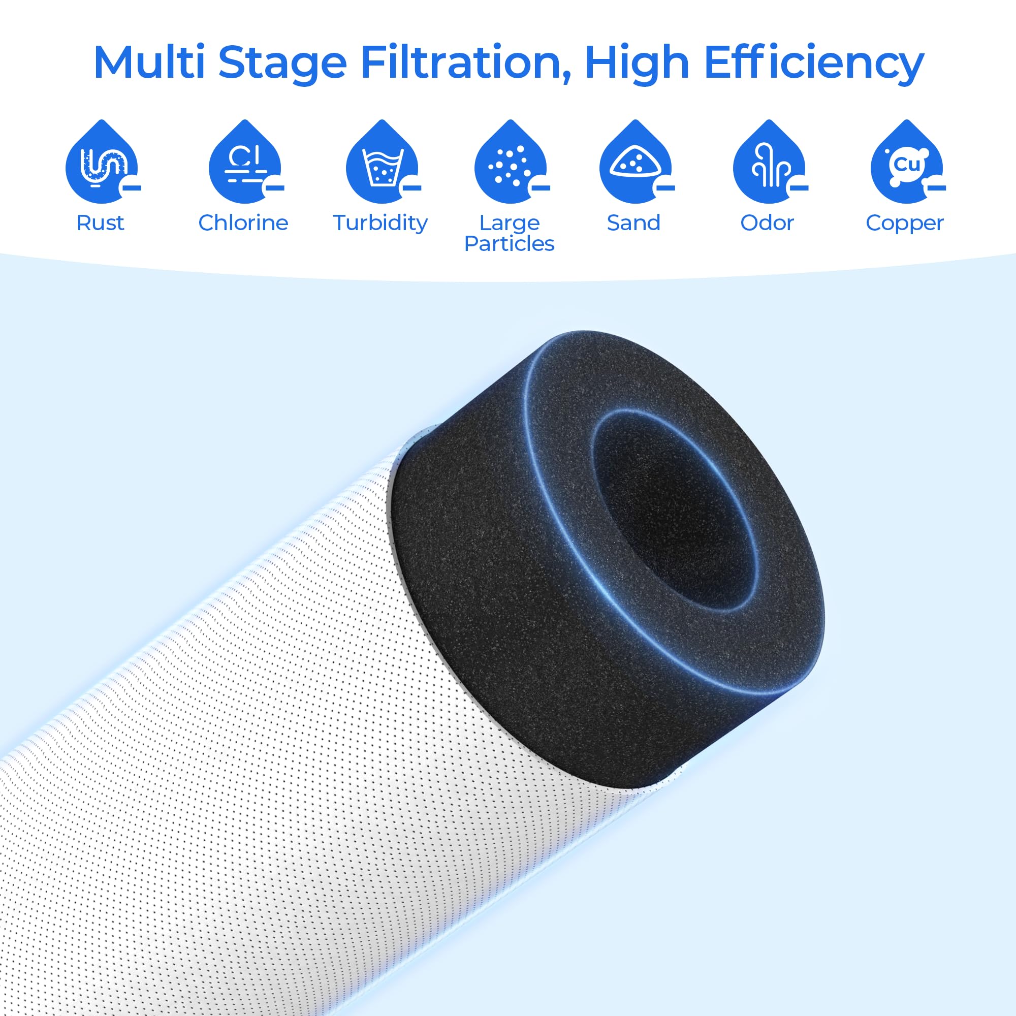 Amazon | Pelicori 100186 フィルター交換用 Amway eSpring UV清浄機
